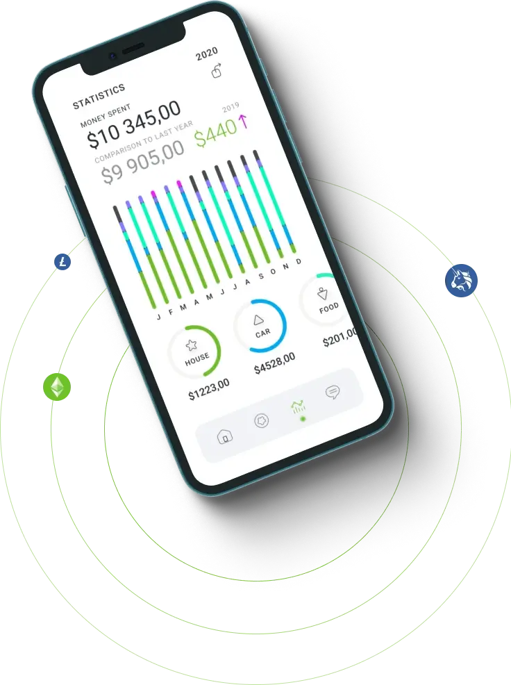 Drevon Link GPT - Unlocking the Benefits of Digital Asset Trading